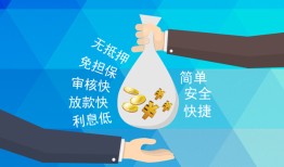 东莞急用钱私借空放短借-东莞急用钱小额信用贷款-东莞急用钱线下借钱